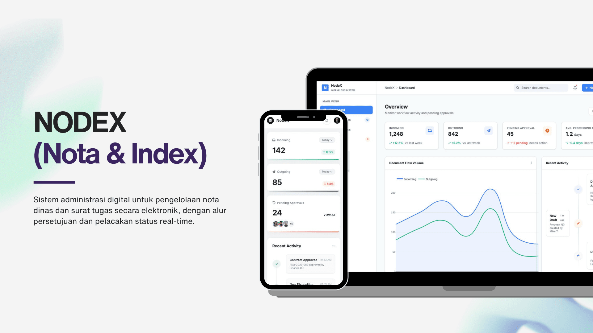 Nodex – Sistem Administrasi Digital